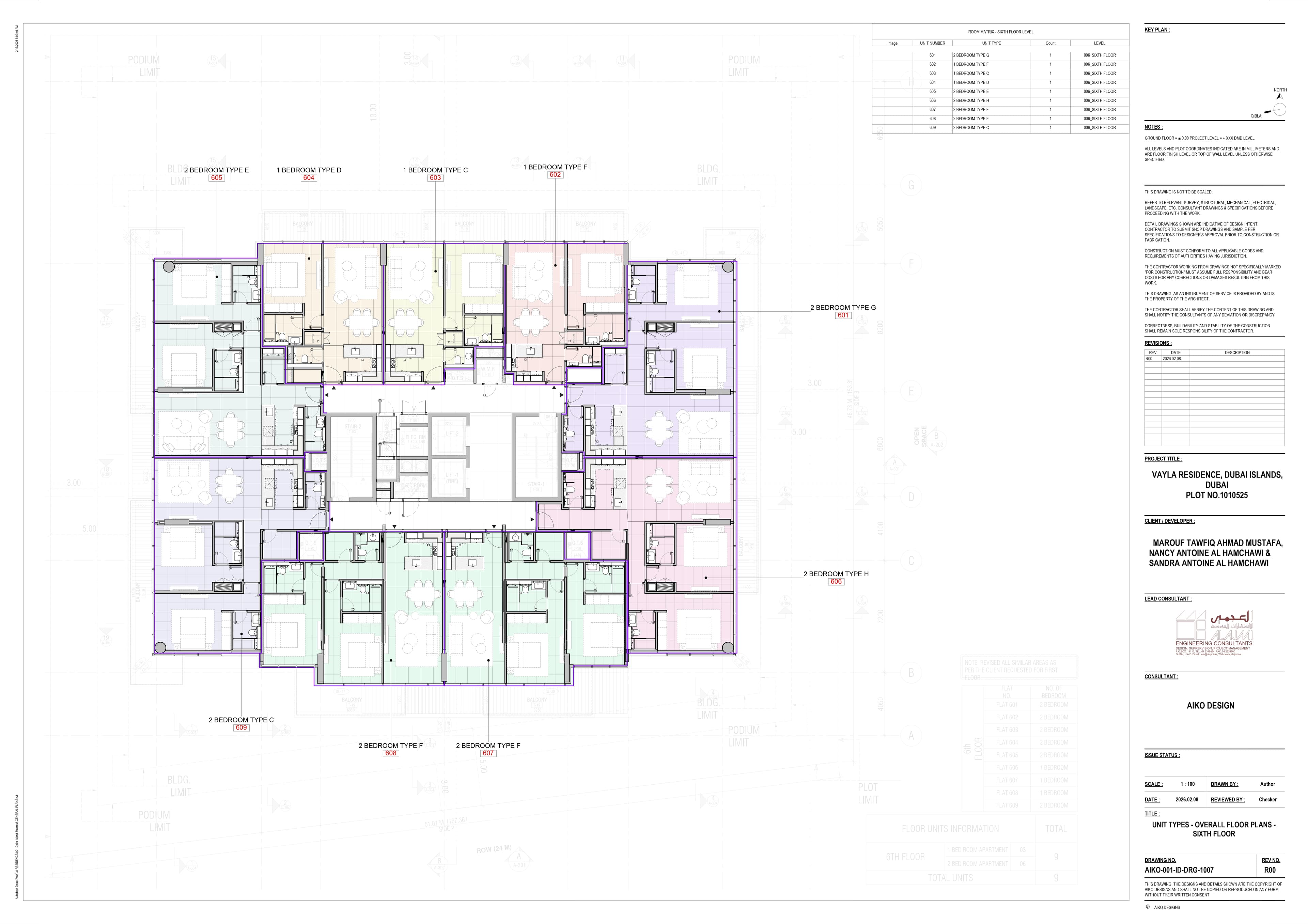 Project Diagram 1